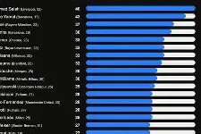 开云app-意甲联赛榜首激战，赛季进入白热化()