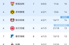 开云体育-莱比锡小将崭露头角，被誉为未来德甲之星()